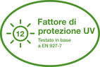Fattore di protezione UV - Testato in base a EN 927-7